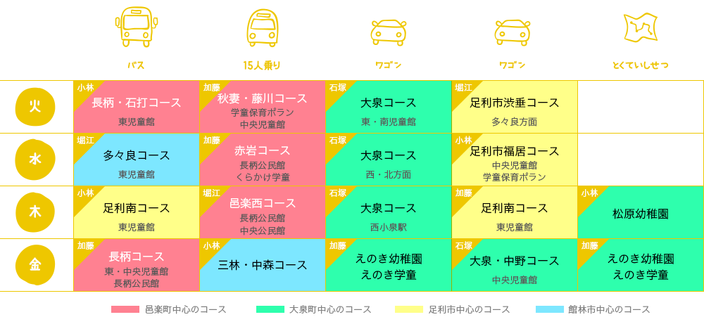 無料送迎バス
