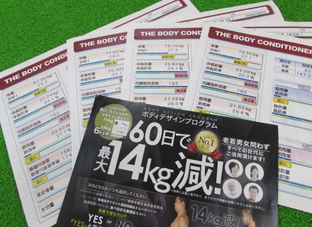 ダイエットはきちんとした知識とともに
