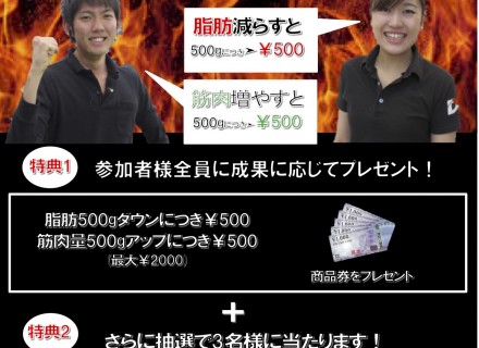 脂肪買取キャンペーン開催！！